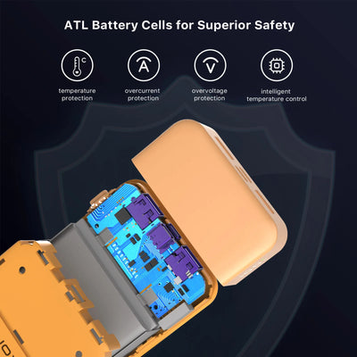 FCC Approved 35W Fast Charging Laptop Compatible High Capacity 20000mAh Portable Charger Waterproof LCD Power Bank Station