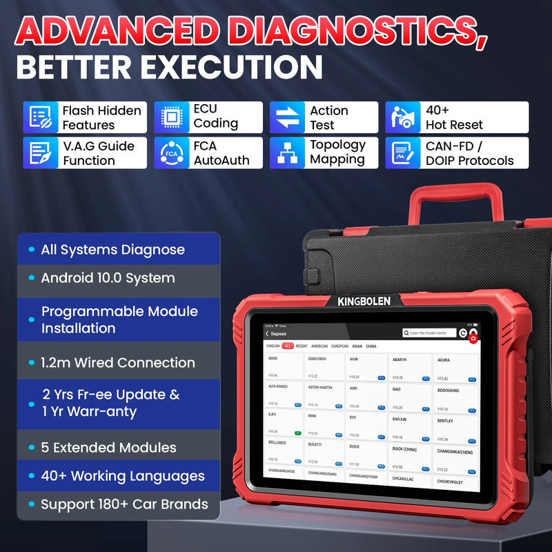 New Arrival K10 Elite All System OBD2 Scan Tool Topology Map Automotive ECU Coding Scanner Upgrade of KINGBOLEN K10