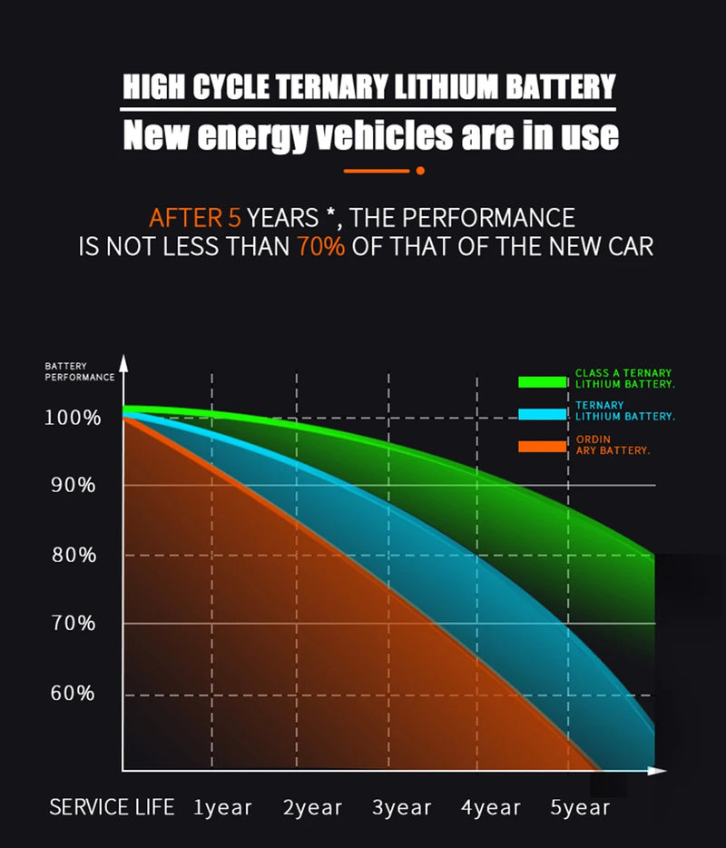 J03 مستودع الصين 8.5 بوصة 250 واط للبالغين 36 فولت سكوتر كهربائي قابل للطي صغير الحجم وخفيف الوزن ومحمول