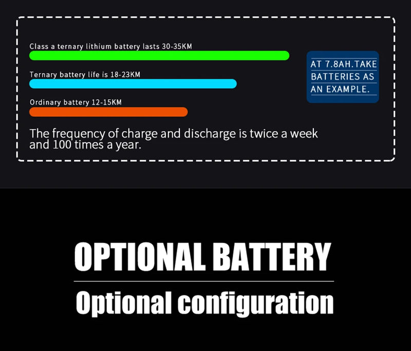 J03 مستودع الصين 8.5 بوصة 250 واط للبالغين 36 فولت سكوتر كهربائي قابل للطي صغير الحجم وخفيف الوزن ومحمول