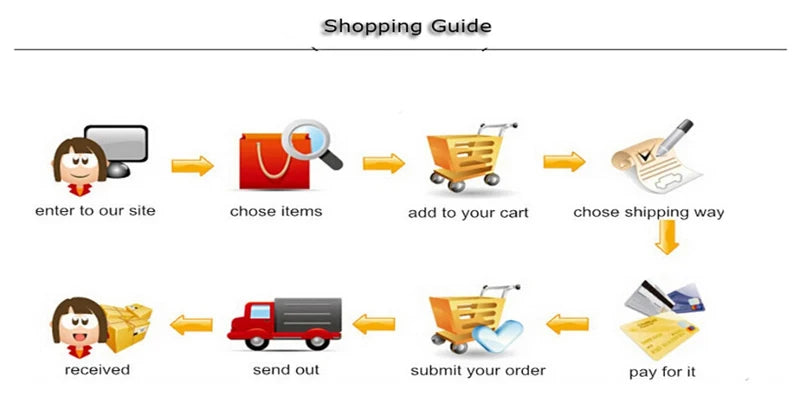 رداء حمام قطني 100%، رداء حمام ناعم للجنسين، رداء حمام رجالي ونسائي، رداء نوم، رداء حمام منزلي غير رسمي للرجال