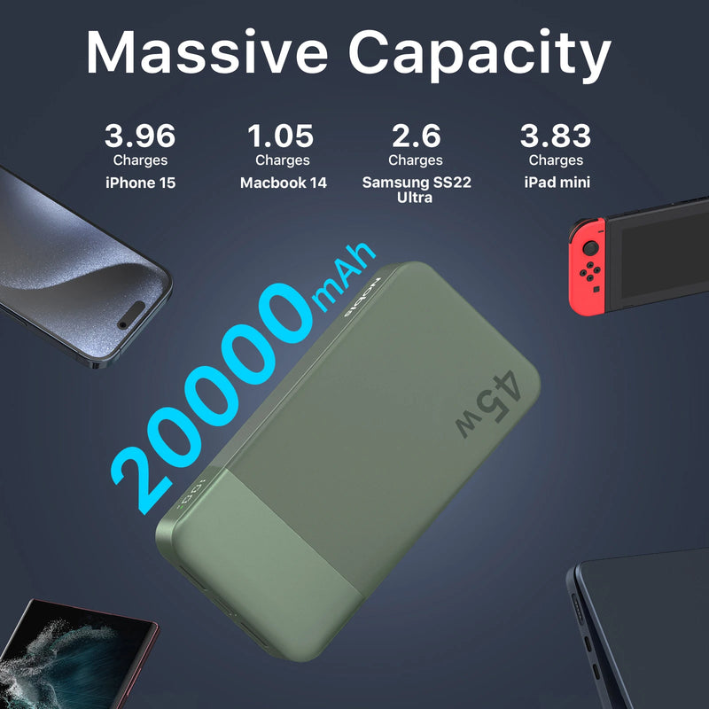 45W Fast Charging 20000mAh HighCapacity Waterproof Portable Mobile Power Bank