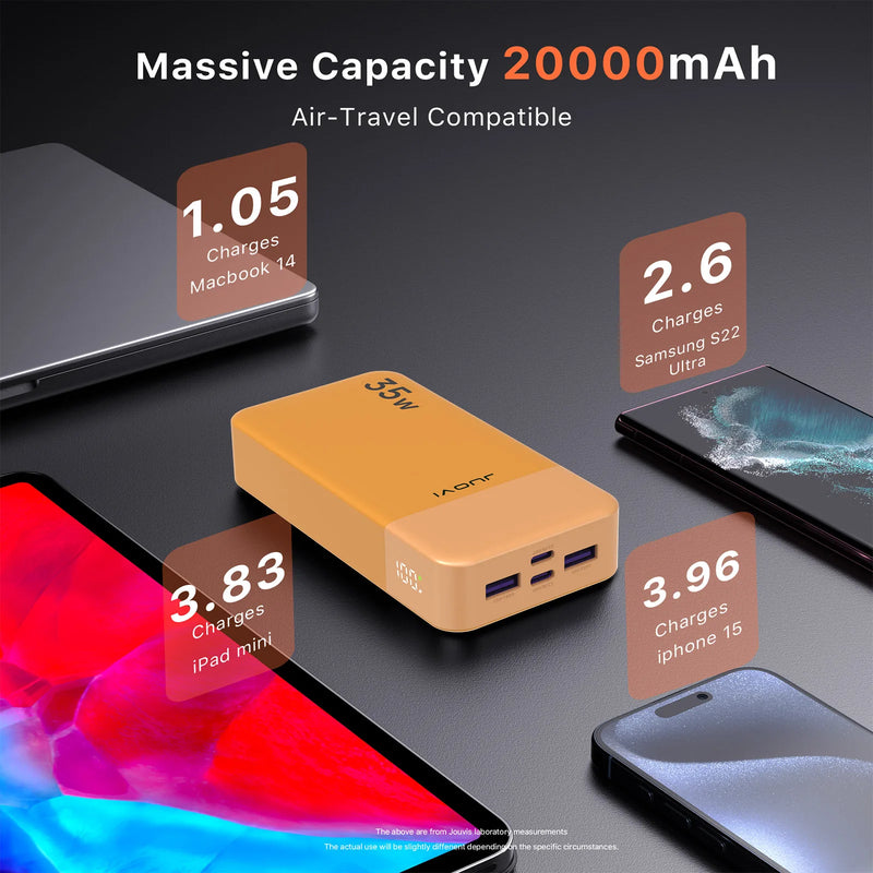 FCC Approved 35W Fast Charging Laptop Compatible High Capacity 20000mAh Portable Charger Waterproof LCD Power Bank Station
