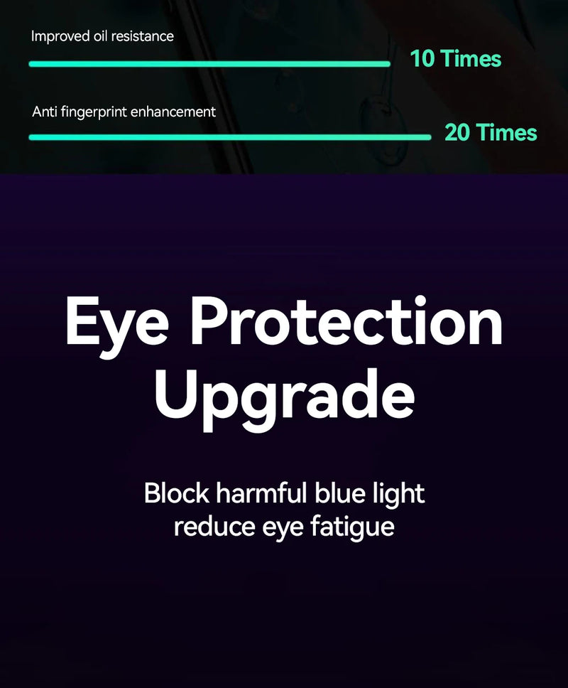 Joyroom 1/2/3 قطع واقي شاشة زجاجي عالي الدقة لهاتف iPhone 16 15 14 13 12 11 Pro Max حماية كاملة من الزجاج المقوى لهاتف iPhone
