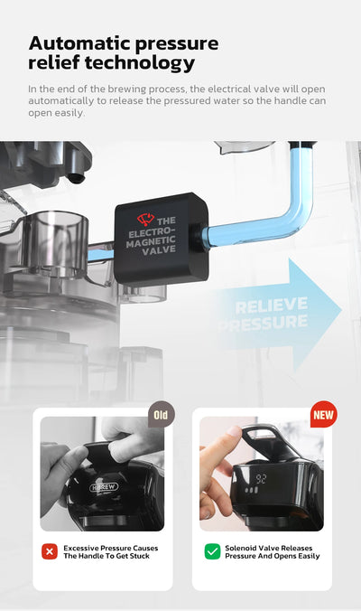 ماكينة صنع قهوة كبسولة هاي برو 6 في 1، متعددة الاستخدامات، ساخنة/باردة، قهوة إسبريسو كافيتيرا كابتشينو، ماكينة صنع قهوة دولتشي جوستو نسبرسو بودرة H1B