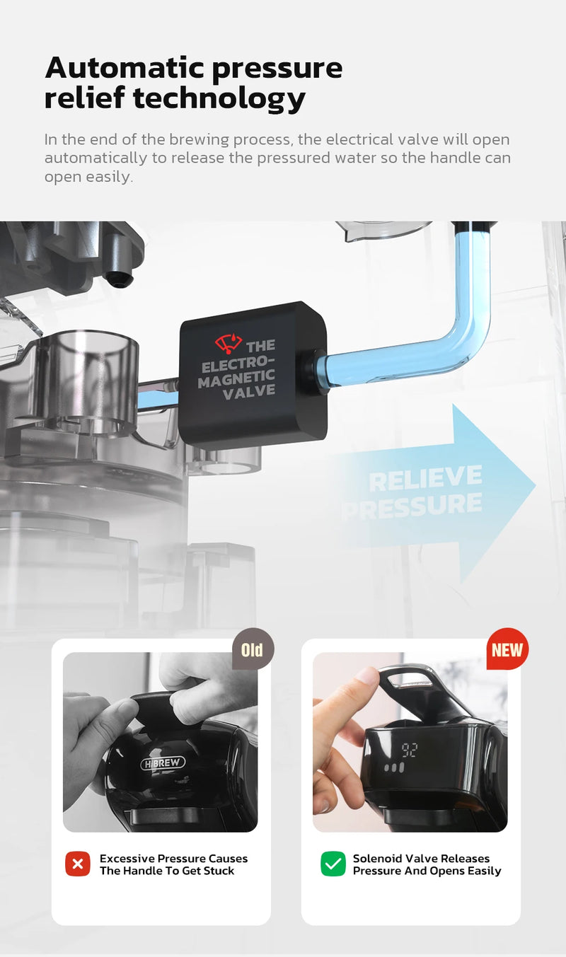 ماكينة صنع قهوة كبسولة هاي برو 6 في 1، متعددة الاستخدامات، ساخنة/باردة، قهوة إسبريسو كافيتيرا كابتشينو، ماكينة صنع قهوة دولتشي جوستو نسبرسو بودرة H1B