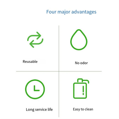 Mobile Phone Storage Bag, Beach Bag Accessories, for Bogg Hole Bag Mobile Phone Holder, Pendant Insert Accessories