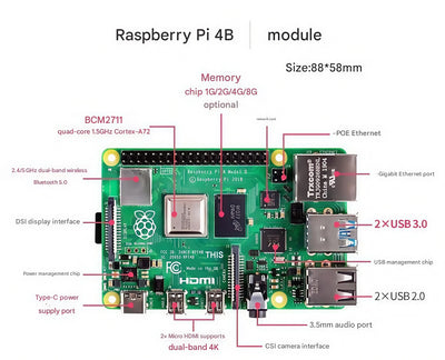 Raspberry Pi 5 2GB/4GB/8GB/16GB Raspberry Pi5 Raspberry Pi4B