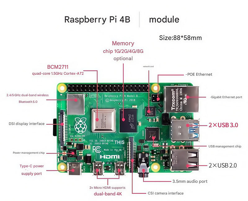 Raspberry Pi 5 2GB/4GB/8GB/16GB Raspberry Pi5 Raspberry Pi4B