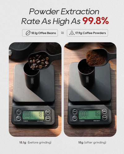 مطحنة قهوة كهربائية مخروطية صغيرة محمولة من HiBREW G5 مقاس 48 مم، مطحنة حبوب قهوة للمطبخ للإسبريسو والقهوة التركية