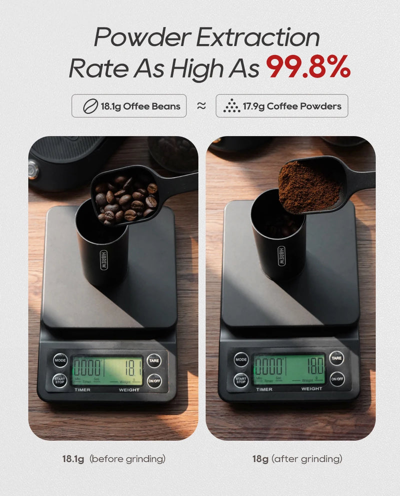 مطحنة قهوة كهربائية مخروطية صغيرة محمولة من HiBREW G5 مقاس 48 مم، مطحنة حبوب قهوة للمطبخ للإسبريسو والقهوة التركية