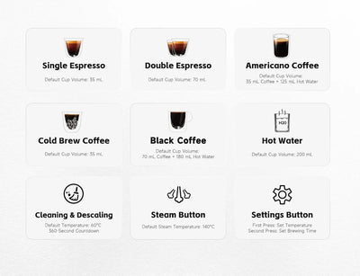 ماكينة صنع قهوة الإسبريسو نصف أوتوماتيكية من HiBREW، بثلاثة مستويات قابلة للتعديل لدرجة الحرارة، بارد/ساخن، 20 بار، ماكينة صنع قهوة كابتشينو H13