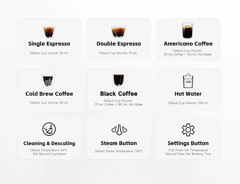 ماكينة صنع قهوة الإسبريسو نصف أوتوماتيكية من HiBREW، بثلاثة مستويات قابلة للتعديل لدرجة الحرارة، بارد/ساخن، 20 بار، ماكينة صنع قهوة كابتشينو H13