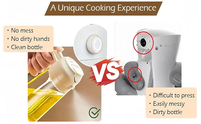 1-2 قطعة 2 في 1 زجاجة موزع زيت الزيتون 500 مل بخاخ زيت بلاستيكي خزان رذاذ زيت الطهي للشواء الخبز نزهة أدوات المطبخ للمنزل