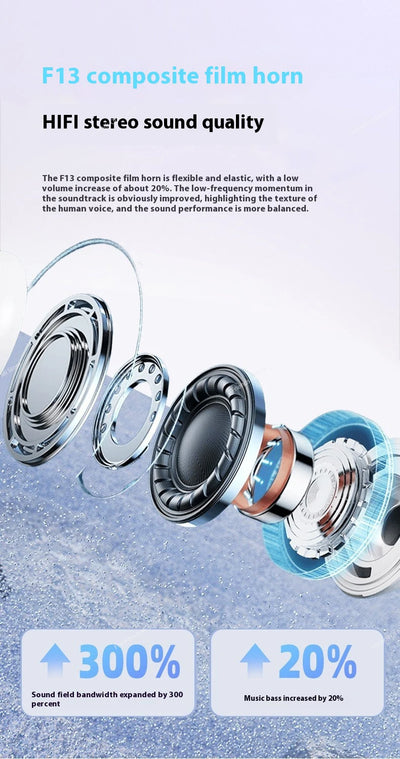 سماعات Xiaomi Zero Sense Comfort بصوت ثلاثي الأبعاد بزاوية 360 درجة وخفيفة الوزن ومضادة للضوضاء وصوت ستيريو عالي الدقة مع ميكروفون