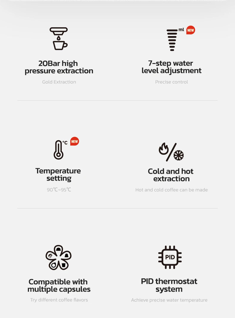 ماكينة صنع قهوة كبسولة هاي برو 6 في 1، متعددة الاستخدامات، ساخنة/باردة، قهوة إسبريسو كافيتيرا كابتشينو، ماكينة صنع قهوة دولتشي جوستو نسبرسو بودرة H1B