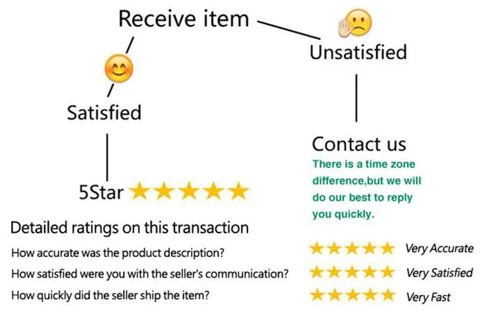 فستان سهرة بوهيمي للشاطئ، مطبوع باللونين الأزرق والأبيض، مناسب للعطلات الصيفية، بأكمام طويلة، مناسب لحفلات التخرج، فستان صيفي بوهيمي، مناسب للسباحة في الشمس