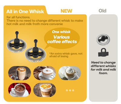 جهاز خفق الحليب الكهربائي HiBREW، جهاز خفق الرغوة، خلاط الشوكولاتة، لاتيه بارد/ساخن، كابتشينو، جهاز تسخين الحليب الأوتوماتيكي بالكامل، Cool M1A