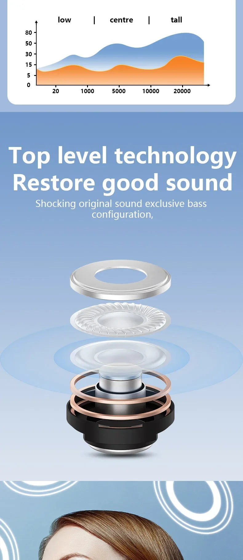 سماعات أذن شاومي اللاسلكية بتقنية البلوتوث، مضادة للضوضاء، رياضية، مقاومة للماء، متوافقة مع أنظمة أندرويد وiOS وأجهزة الكمبيوتر، عمر بطارية طويل