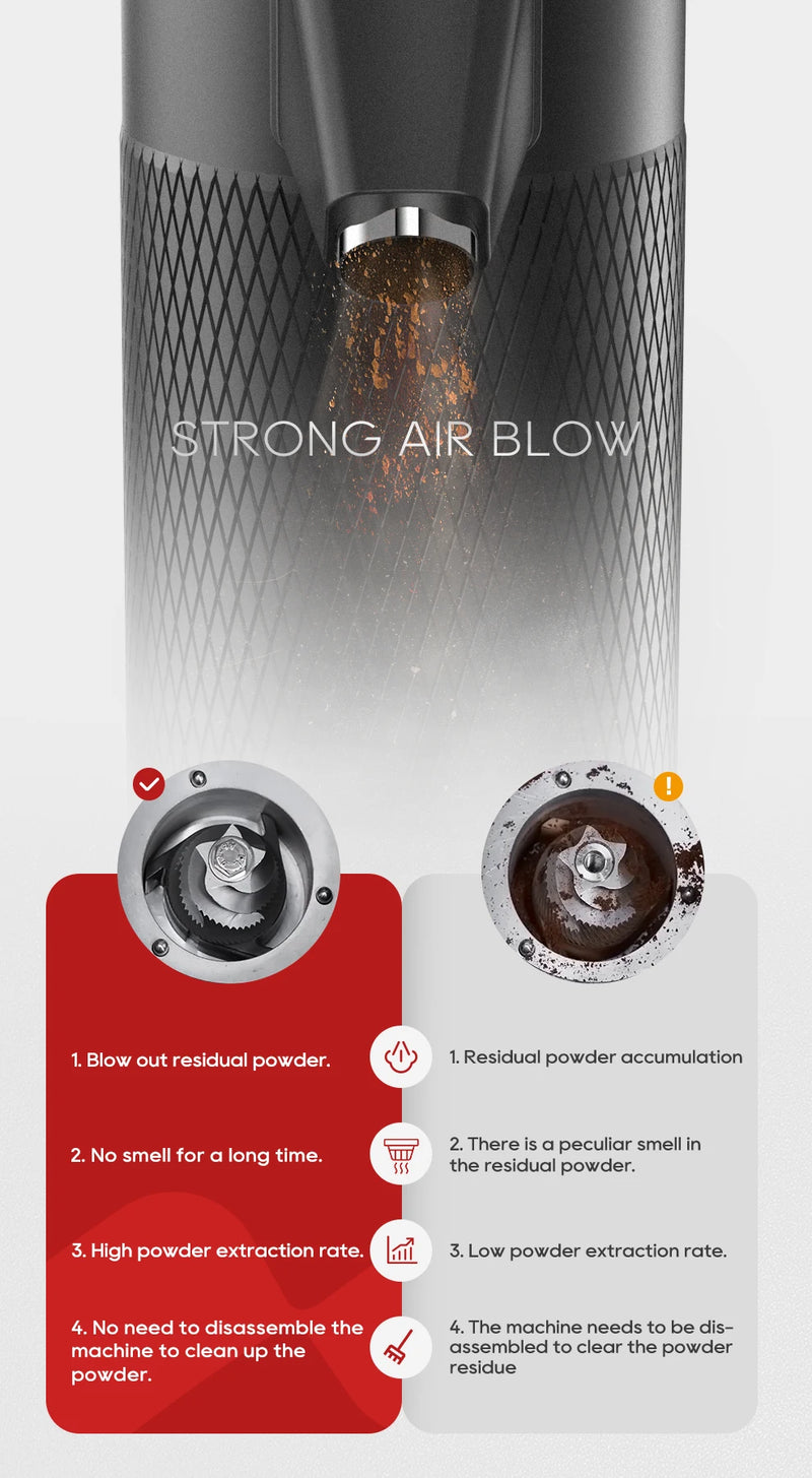 مطحنة قهوة كهربائية مخروطية صغيرة محمولة من HiBREW G5 مقاس 48 مم، مطحنة حبوب قهوة للمطبخ للإسبريسو والقهوة التركية