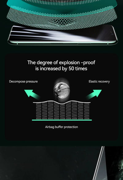 Joyroom 1/2/3 قطع واقي شاشة زجاجي عالي الدقة لهاتف iPhone 16 15 14 13 12 11 Pro Max حماية كاملة من الزجاج المقوى لهاتف iPhone