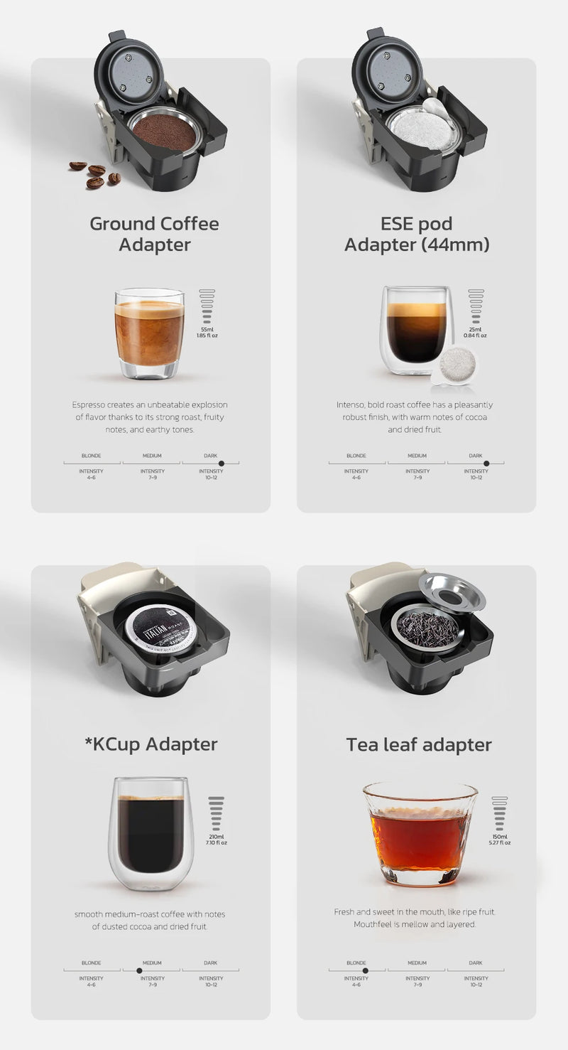 ماكينة صنع قهوة كبسولة هاي برو 6 في 1، متعددة الاستخدامات، ساخنة/باردة، قهوة إسبريسو كافيتيرا كابتشينو، ماكينة صنع قهوة دولتشي جوستو نسبرسو بودرة H1B