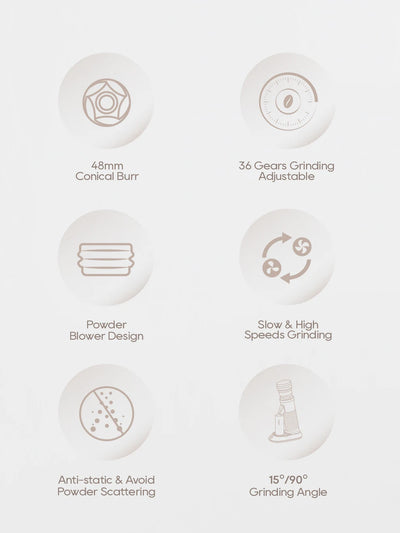 مطحنة قهوة كهربائية مخروطية صغيرة محمولة من HiBREW G5 مقاس 48 مم، مطحنة حبوب قهوة للمطبخ للإسبريسو والقهوة التركية