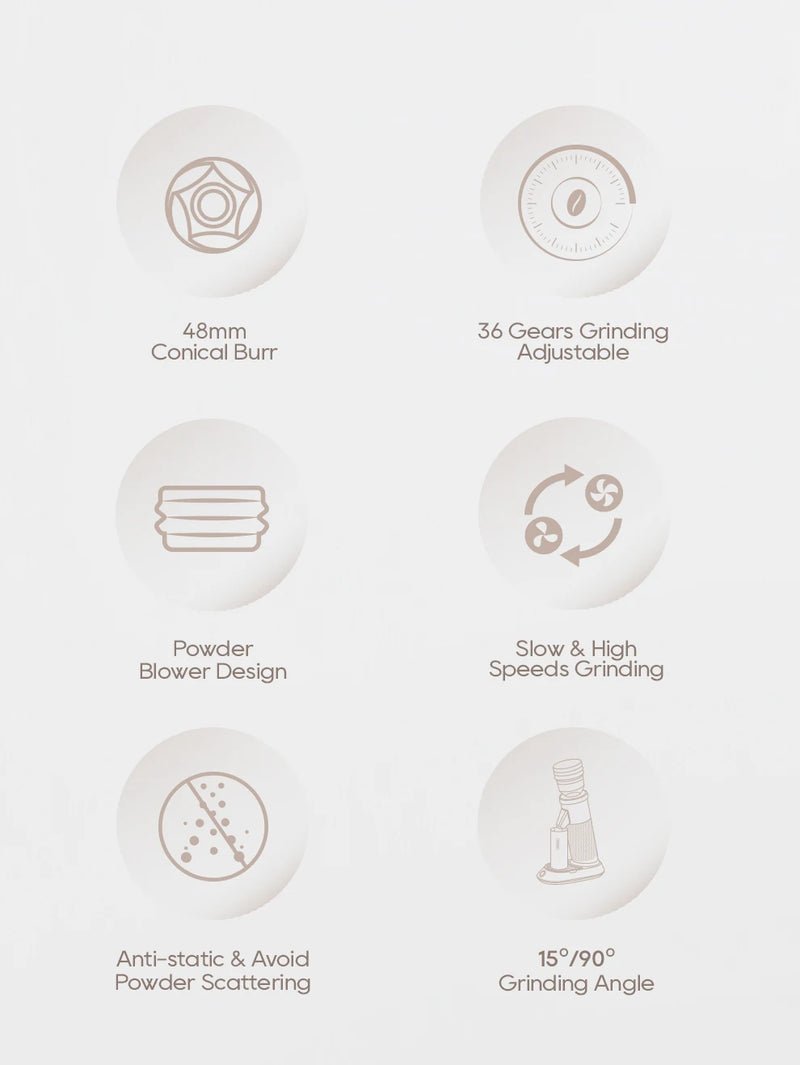 مطحنة قهوة كهربائية مخروطية صغيرة محمولة من HiBREW G5 مقاس 48 مم، مطحنة حبوب قهوة للمطبخ للإسبريسو والقهوة التركية