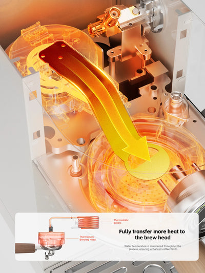 ماكينة صنع قهوة الإسبريسو نصف أوتوماتيكية من HiBREW، بثلاثة مستويات قابلة للتعديل لدرجة الحرارة، بارد/ساخن، 20 بار، ماكينة صنع قهوة كابتشينو H13