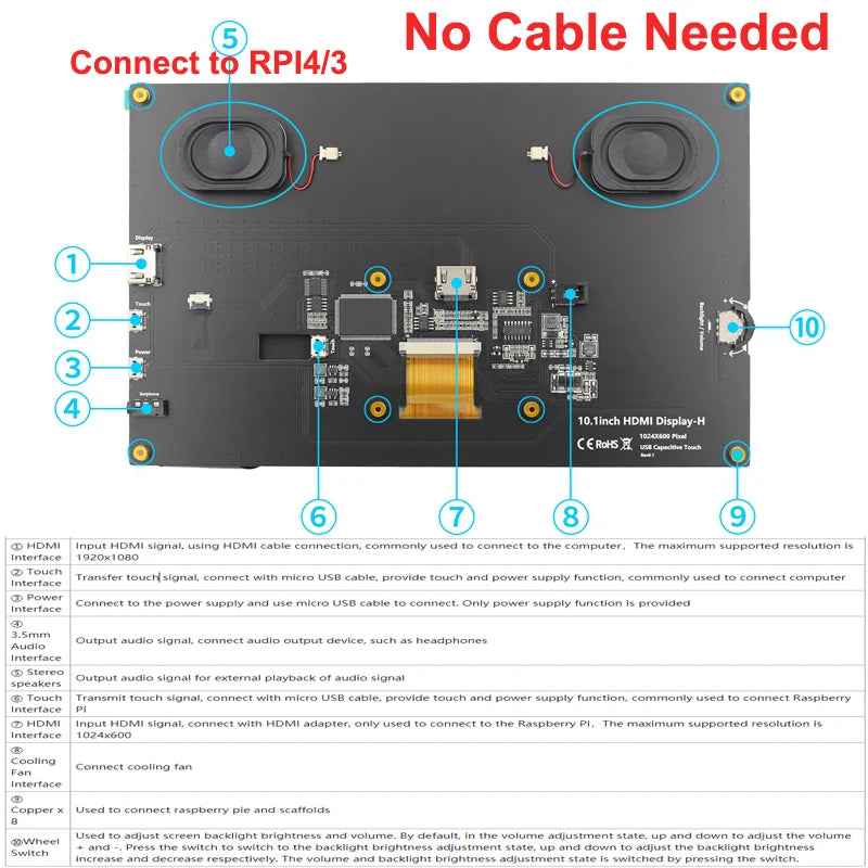 شاشة Raspberry Pi 5 LCD تعمل باللمس IPS مقاس 10.1 بوصة بدقة 1024X600 ومتوافقة مع HDMI لجهاز كمبيوتر شخصي صغير Raspberry Pi 3B+ 4B PS4