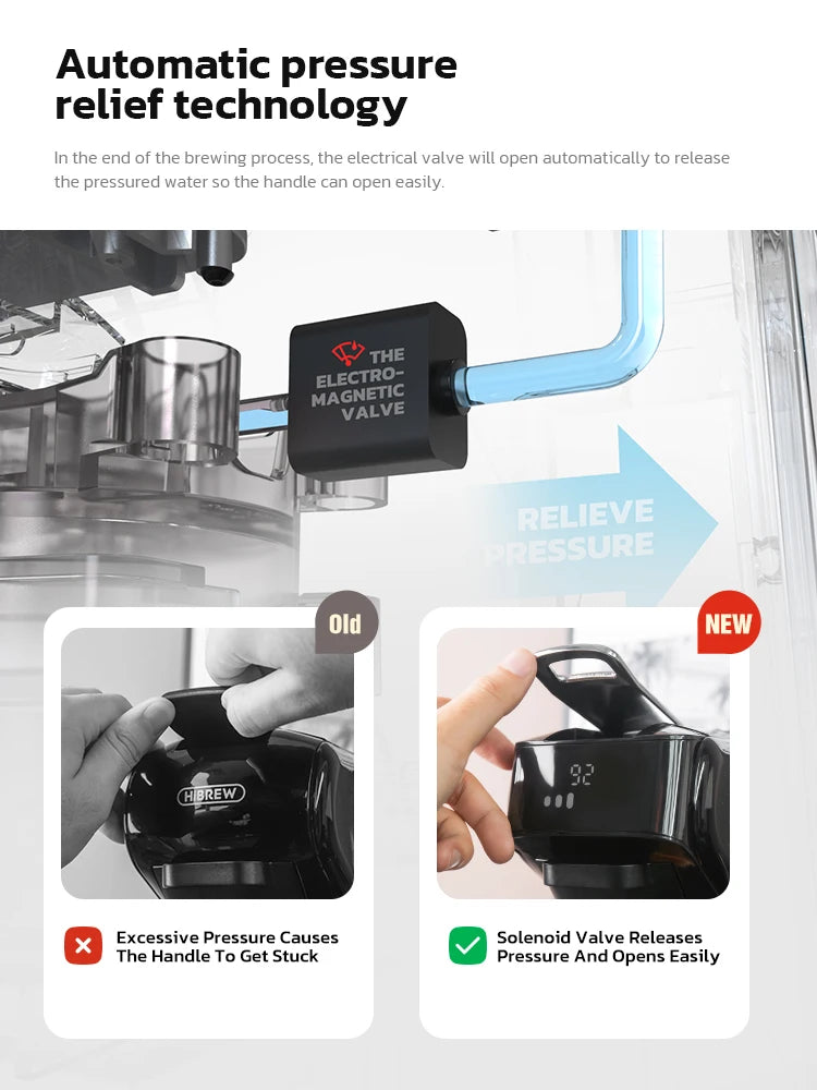 ماكينة صنع قهوة كبسولة هاي برو 6 في 1، متعددة الاستخدامات، ساخنة/باردة، قهوة إسبريسو كافيتيرا كابتشينو، ماكينة صنع قهوة دولتشي جوستو نسبرسو بودرة H1B