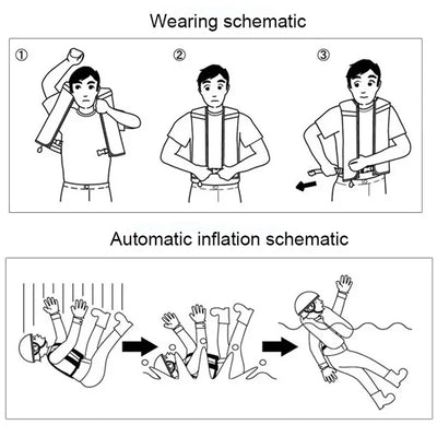 سترات نجاة جديدة ذاتية النفخ، سترات نجاة يدوية للقوارب، سترات نجاة للبالغين 150 نيوتن للرياضات المائية وصيد الأسماك والتجديف وملحقاتها