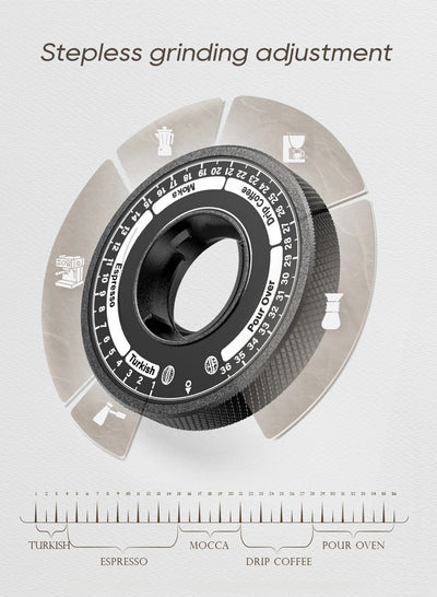 مطحنة قهوة كهربائية مخروطية صغيرة محمولة من HiBREW G5 مقاس 48 مم، مطحنة حبوب قهوة للمطبخ للإسبريسو والقهوة التركية