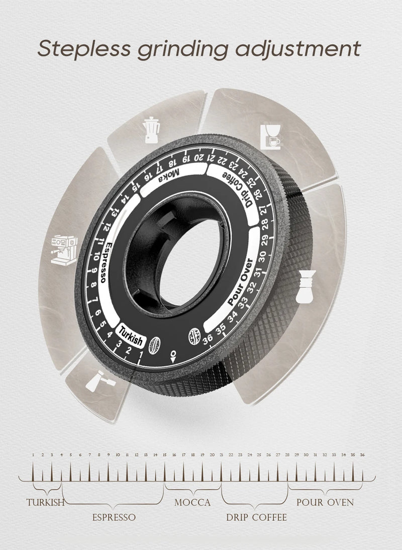 مطحنة قهوة كهربائية مخروطية صغيرة محمولة من HiBREW G5 مقاس 48 مم، مطحنة حبوب قهوة للمطبخ للإسبريسو والقهوة التركية
