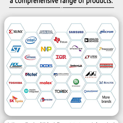 Raspberry Pi 5 2GB/4GB/8GB/16GB Raspberry Pi5 Raspberry Pi4B