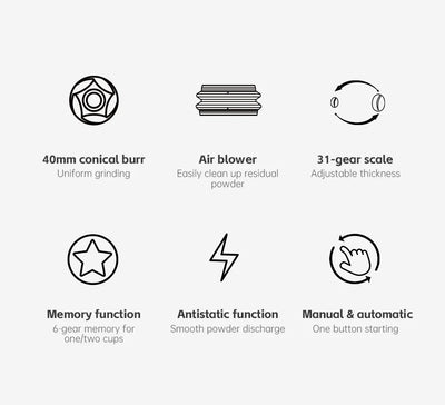 مطحنة قهوة كهربائية أوتوماتيكية من HiBREW مزودة بـ 31 ترسًا لتحضير قهوة الإسبريسو الأمريكية مع خاصية الصب وتخزين حبوب البن G3