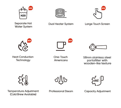 ماكينة صنع قهوة الإسبريسو نصف أوتوماتيكية من HiBREW، بثلاثة مستويات قابلة للتعديل لدرجة الحرارة، بارد/ساخن، 20 بار، ماكينة صنع قهوة كابتشينو H13