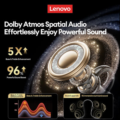 سماعة لينوفو LP25 OWS بلوتوث 5.4 لاسلكية، عمر بطارية طويل، سماعة رأس للألعاب مزودة بخاصية إلغاء الضوضاء، ستيريو عالي الدقة مع ميكروفون