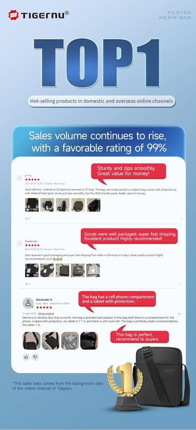 حقائب كتف من Tigernu للرجال، حقائب رسول، حقائب كروسبودي من مادة TPU، حقيبة أنيقة للرجال لأجهزة iPad مقاس 9.7 بوصة، حقيبة سفر صغيرة بحزام