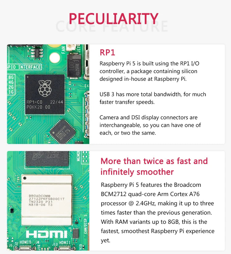 لوحة Raspberry Pi 5 Cortex-A76 Linux 4GB 8GB Arm Board Python Programlama PCIe Gigabit Ethernet USB3.0