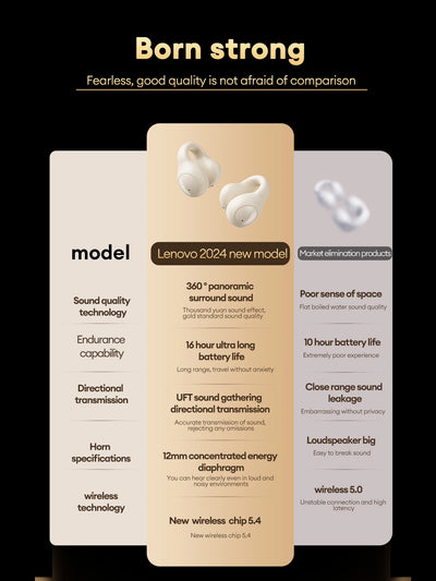 سماعة لينوفو LP25 OWS بلوتوث 5.4 لاسلكية، عمر بطارية طويل، سماعة رأس للألعاب مزودة بخاصية إلغاء الضوضاء، ستيريو عالي الدقة مع ميكروفون