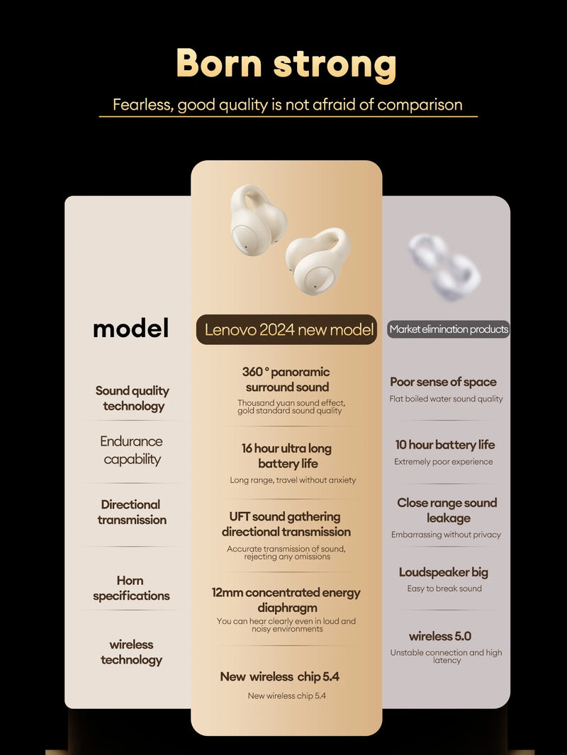 سماعة لينوفو LP25 OWS بلوتوث 5.4 لاسلكية، عمر بطارية طويل، سماعة رأس للألعاب مزودة بخاصية إلغاء الضوضاء، ستيريو عالي الدقة مع ميكروفون