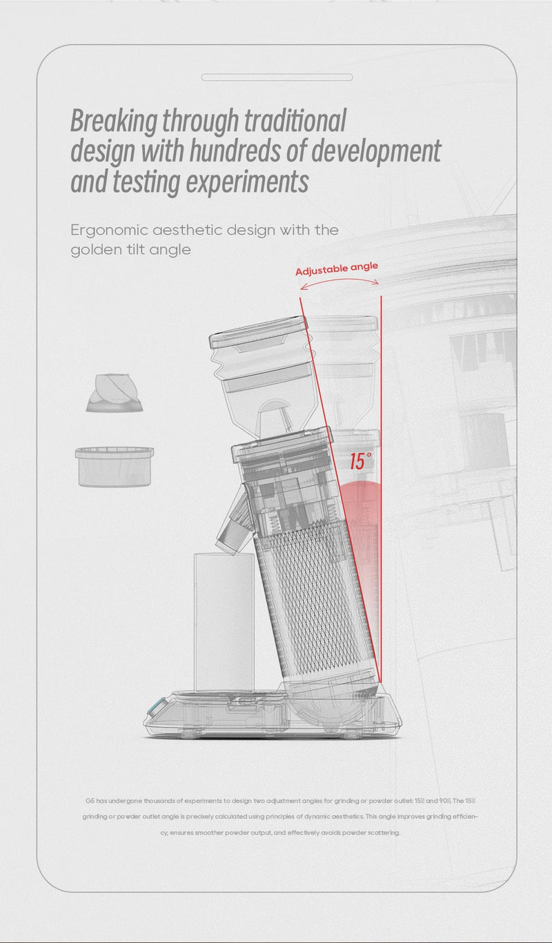 مطحنة قهوة كهربائية مخروطية صغيرة محمولة من HiBREW G5 مقاس 48 مم، مطحنة حبوب قهوة للمطبخ للإسبريسو والقهوة التركية