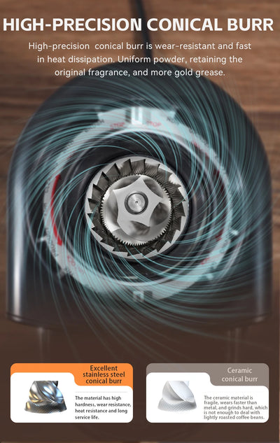 مطحنة قهوة كهربائية أوتوماتيكية من HiBREW مزودة بـ 31 ترسًا لتحضير قهوة الإسبريسو الأمريكية مع خاصية الصب وتخزين حبوب البن G3