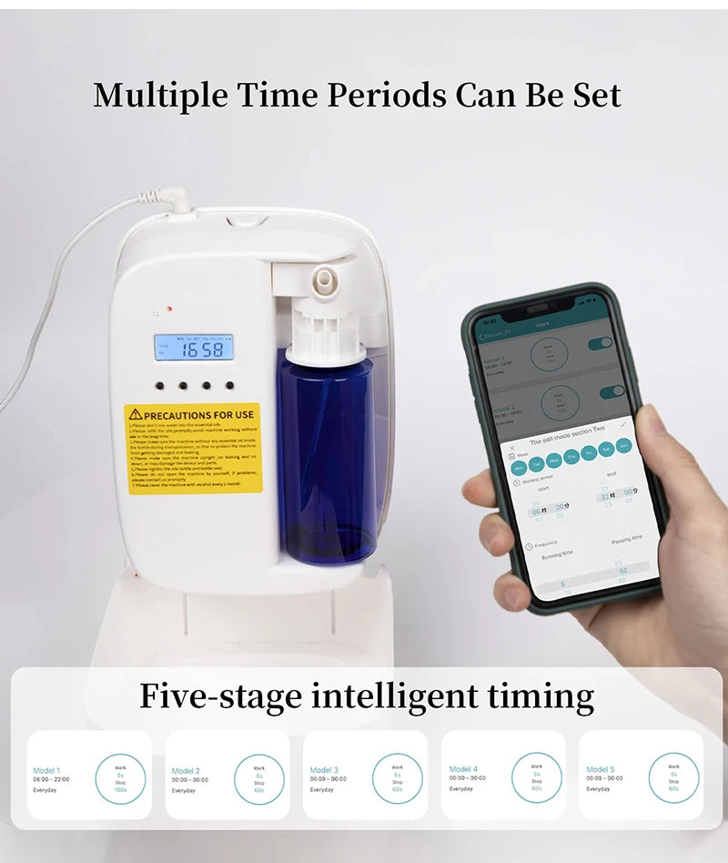 NAMSTE 1000m³ موزع كهربائي للزيوت العطرية، جهاز معطر جو أوتوماتيكي للمنزل، أبيض/أسود