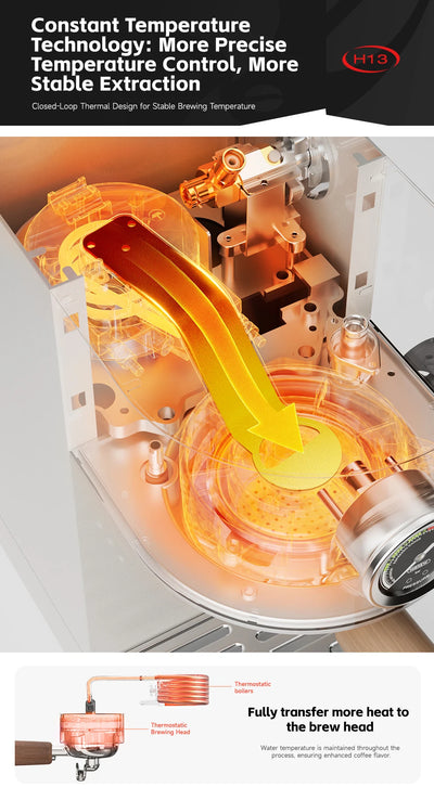 ماكينة صنع قهوة الإسبريسو نصف أوتوماتيكية من HiBREW، بثلاثة مستويات قابلة للتعديل لدرجة الحرارة، بارد/ساخن، 20 بار، ماكينة صنع قهوة كابتشينو H13