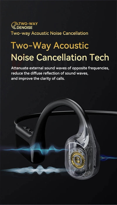 سماعات أذن شاومي ميجيا للتوصيل العظمي IPX8 مقاومة للماء للسباحة وبلوتوث 5.4 وسماعات رأس رياضية لاسلكية MP3 وذاكرة وصول عشوائي 32 جيجابايت