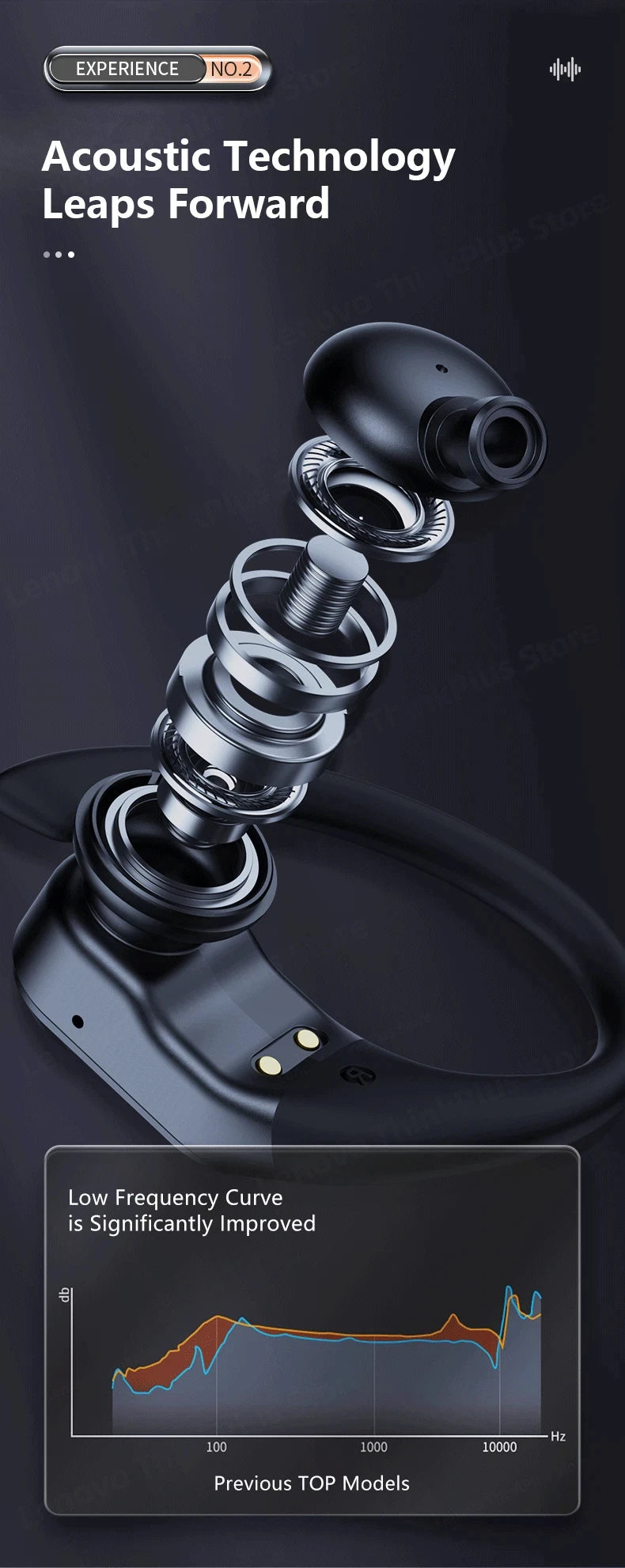 سماعات لينوفو LP75 TWS بلوتوث V5.3 الأصلية اللاسلكية بشاشة LED رقمية سماعات أذن مضادة للضوضاء جديدة