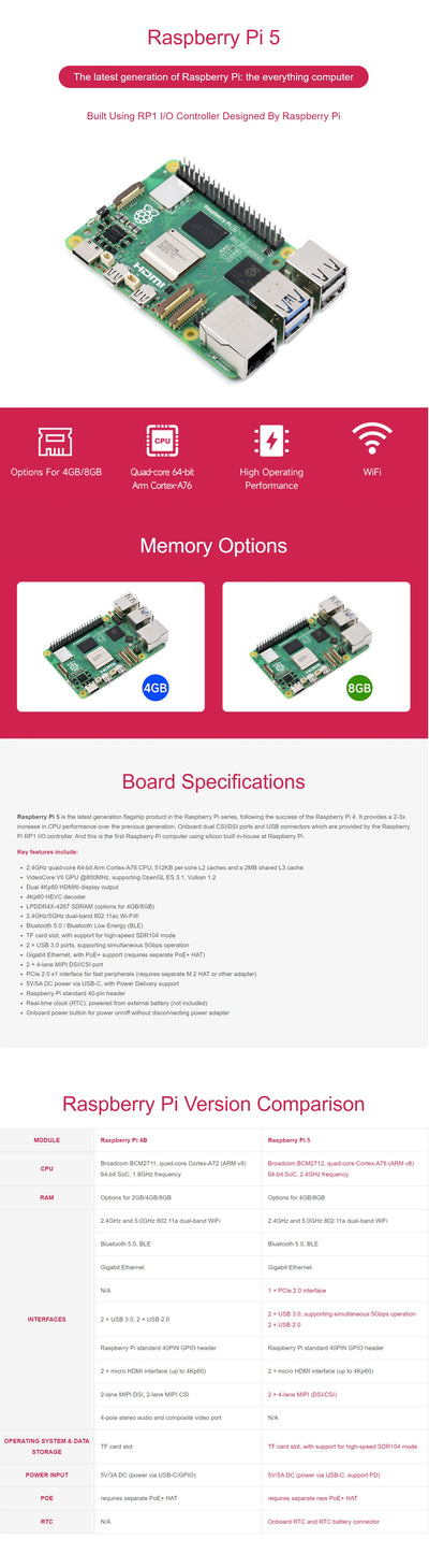 جهاز Raspberry Pi 5 الرسمي بسعة 16 جيجابايت و8 جيجابايت و2 جيجابايت و4 جيجابايت وجهاز كمبيوتر محمول صغير ومعالج BCM2712 ولوحة تطوير Raspberry Pi Bluebooth 5.0