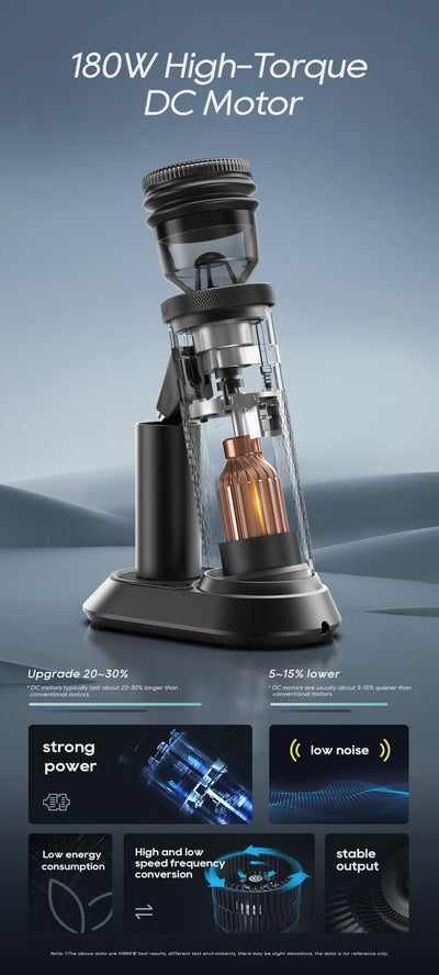 مطحنة قهوة كهربائية مخروطية صغيرة محمولة من HiBREW G5 مقاس 48 مم، مطحنة حبوب قهوة للمطبخ للإسبريسو والقهوة التركية